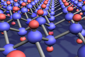 Graphene activity is now included in the IP Group's agreement