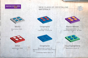 Some of the 2D materials that can be combined in stacks