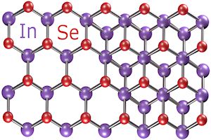 Indium Selinide could hold the key to next-generation electronics