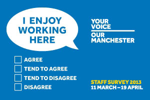 Staff Survey 2013