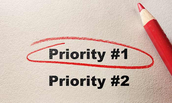 numbered list of priorities