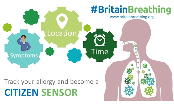 Britain Breathing infographic