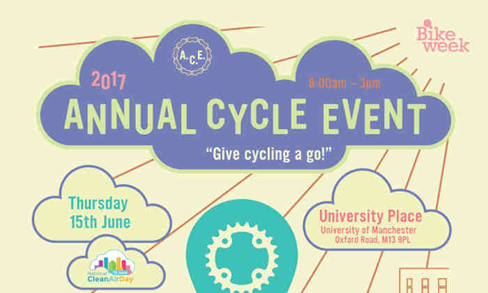 Annual Cycle Event