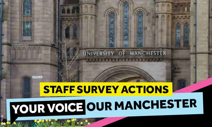 The University of Manchester