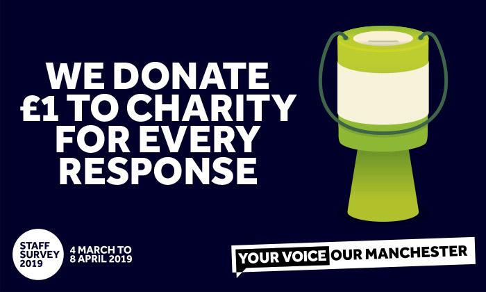 We donate £1 to charity for every response