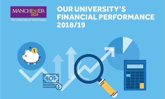 Our university financial statements infographic showing a graph