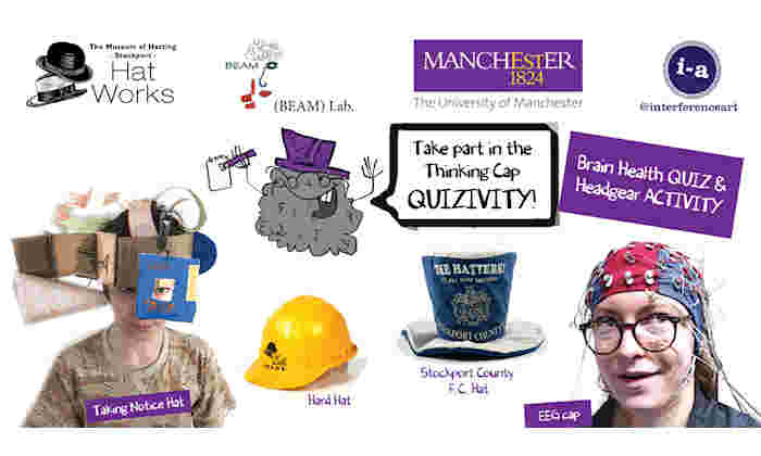 Thinking Cap quiz collage