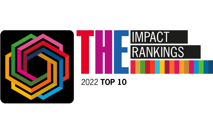 THE impact rankings 2022