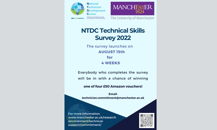 NTDC Technical Skills Survey