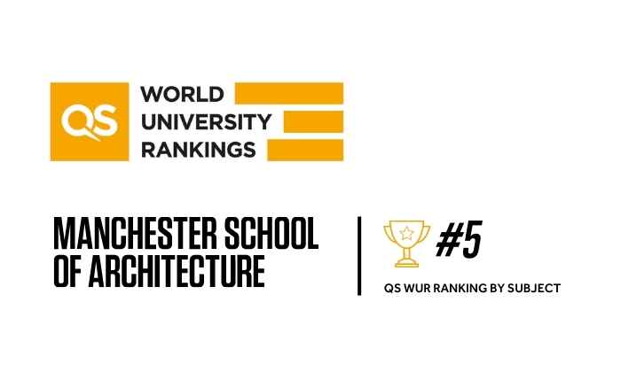 Logos: Manchester School of Architecture & QS World University Rankings