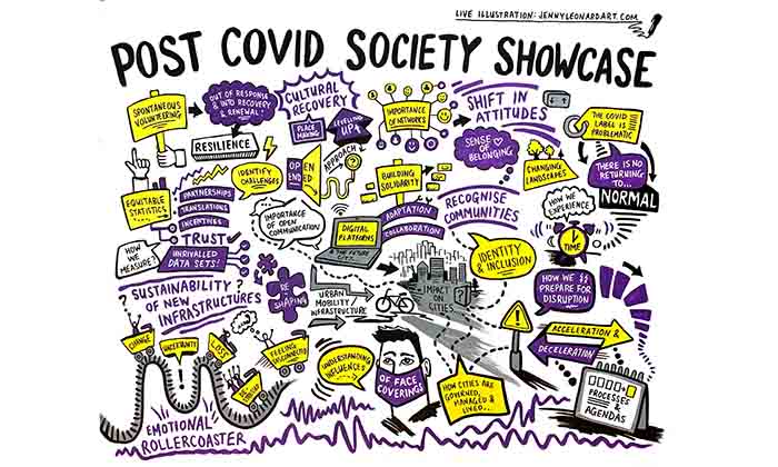 illustration from the Post-Covid Society event.