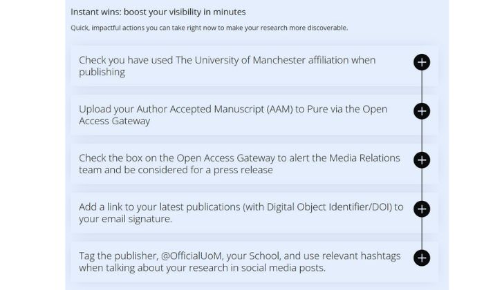 Researcher checklist