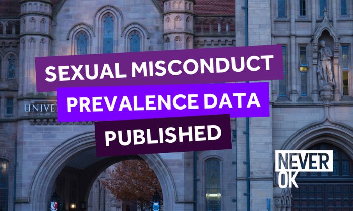 Sexual Misconduct data announced