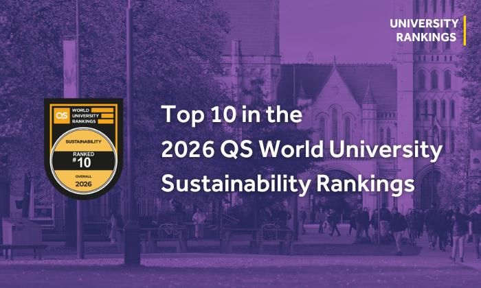 Purple background of a UoM building, with text over the top saying Top 10 QS Ran